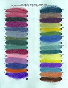 fiber samples 1