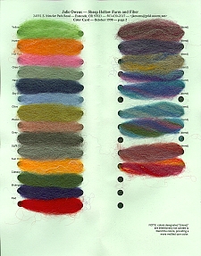 fiber samples 2